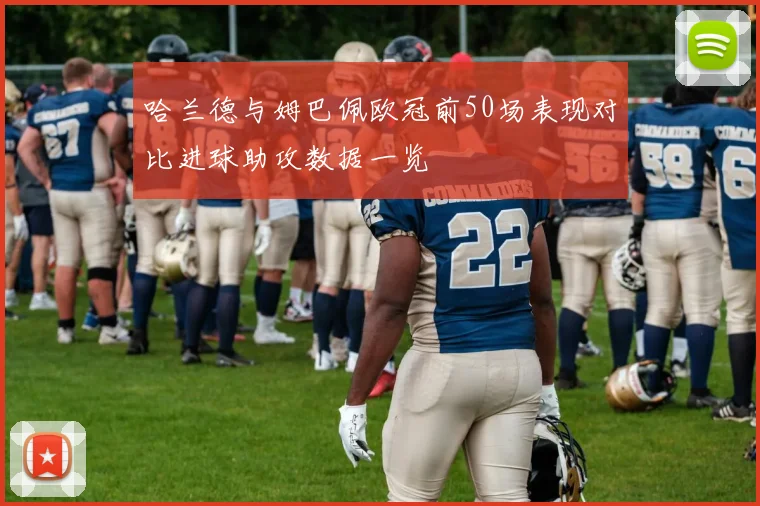 哈兰德与姆巴佩欧冠前50场表现对比进球助攻数据一览